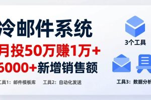 (17469期)月投 50 刀赚 1 万 +!冷邮件系统:6000 + 新增销售额,靠 3 个工具轻松搞