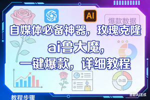 （17861期）玫瑰克隆，ai鲁大魔工具，自媒体必备神器，一键爆款，详细教程。
